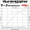 TPCC001 Polluter V1 Classic Camshaft for GM LS1 & LS6 Engines, Lift: .61x in. Int/.61x in. Exh - image 3