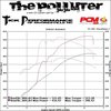 TPCC001 Polluter V1 Classic Camshaft for GM LS1 & LS6 Engines, Lift: .61x in. Int/.61x in. Exh - image 4
