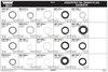 Oil Drain Plug Gasket Assortment Universal 20 SKU - image 3