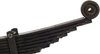 LEAF SPRINGS - image 4