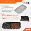 TRANSMISSION PANS - image 3
