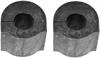 532-913 Suspension Stabilizer Bar Bushing Kit; 1982-1983 Mazda GLC