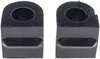 SWAY BAR BUSHING KIT - image 2
