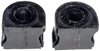 SWAY BAR BUSHING KIT - image 2
