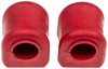 SWAY BAR BUSHING KIT - image 1