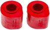 SWAY BAR BUSHING KIT - image 2