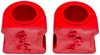 SWAY BAR BUSHING KIT - image 2