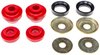 RADIUS ARM BUSHING - image 1
