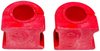 SWAY BAR BUSHING KIT - image 2