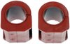 SWAY BAR BUSHING KIT - image 3