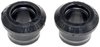 RACK BUSHING - image 2