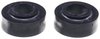 SWAY BAR BUSHING KIT - image 2