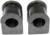 SWAY BAR BUSHING KIT - image 2