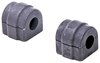 SWAY BAR BUSHING KIT - image 1