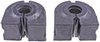 SWAY BAR BUSHING KIT - image 2
