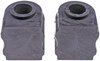 SWAY BAR BUSHING KIT - image 2