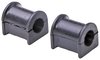 SWAY BAR BUSHING KIT - image 1