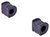 SWAY BAR BUSHING KIT - image 2