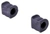 SWAY BAR BUSHING KIT - image 2