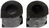 SWAY BAR BUSHING KIT - image 3