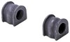 SWAY BAR BUSHING KIT - image 1