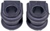 SWAY BAR BUSHING KIT - image 2