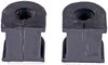 SWAY BAR BUSHING KIT - image 2