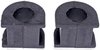 SWAY BAR BUSHING KIT - image 2