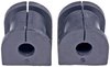 SWAY BAR BUSHING KIT - image 1