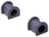 SWAY BAR BUSHING KIT - image 1
