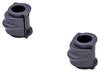 SWAY BAR BUSHING KIT - image 1