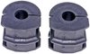 SWAY BAR BUSHING KIT - image 2