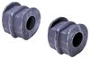 SWAY BAR BUSHING KIT - image 2