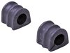 SWAY BAR BUSHING KIT - image 1