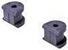 SWAY BAR BUSHING KIT - image 2