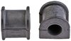 SWAY BAR BUSHING KIT - image 2