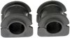 SWAY BAR BUSHING KIT - image 2