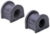 SWAY BAR BUSHING KIT - image 1