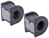 SWAY BAR BUSHING KIT - image 2