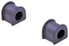 SWAY BAR BUSHING KIT - image 1