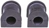 SWAY BAR BUSHING KIT - image 1