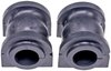 SWAY BAR BUSHING KIT - image 1