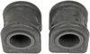 SWAY BAR BUSHING KIT - image 2