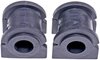 SWAY BAR BUSHING KIT - image 1