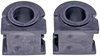 SWAY BAR BUSHING KIT - image 2