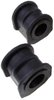 SWAY BAR BUSHING KIT - image 1