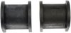 SWAY BAR BUSHING KIT - image 4