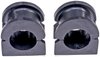 SWAY BAR BUSHING KIT - image 1