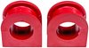 SWAY BAR BUSHING KIT - image 1