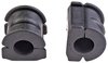SWAY BAR BUSHING KIT - image 2